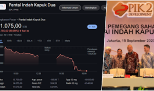 Ⓒ Hak cipta foto di atas dikembalikan sesungguhnya kepada pemilik foto