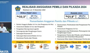 Ⓒ Hak cipta foto di atas dikembalikan sesungguhnya kepada pemilik foto
